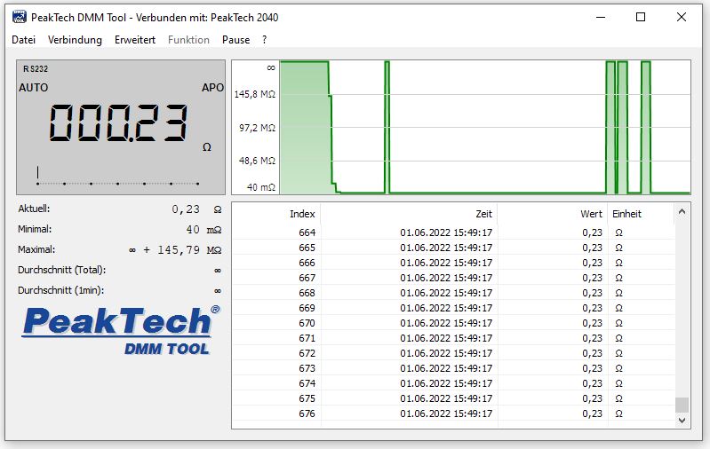 «PeakTech® P 2040» Multimètre TrueRMS 1000V, 20000 compteurs, USB
