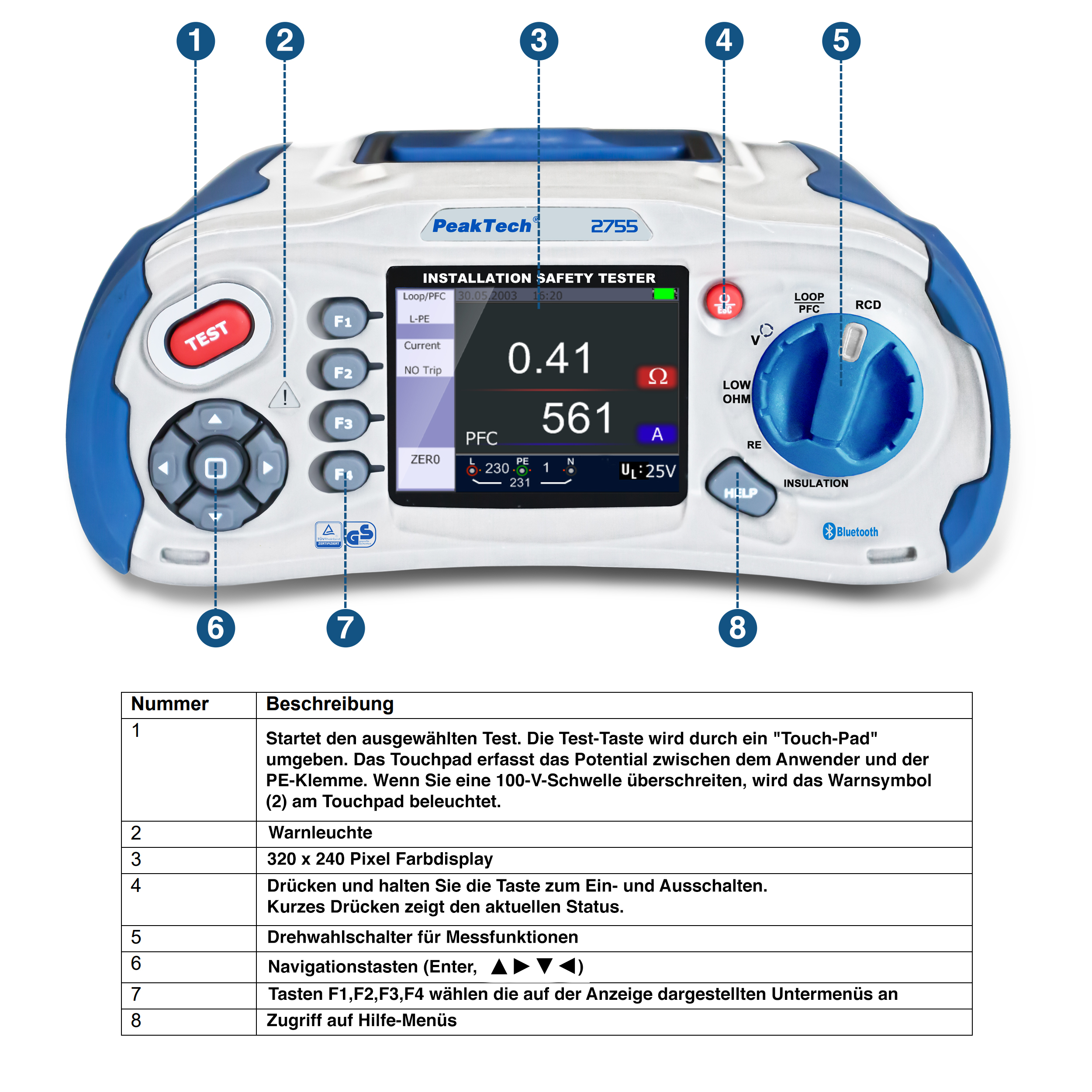 «PeakTech® P 2755» Tester di sicurezza per l'installazione