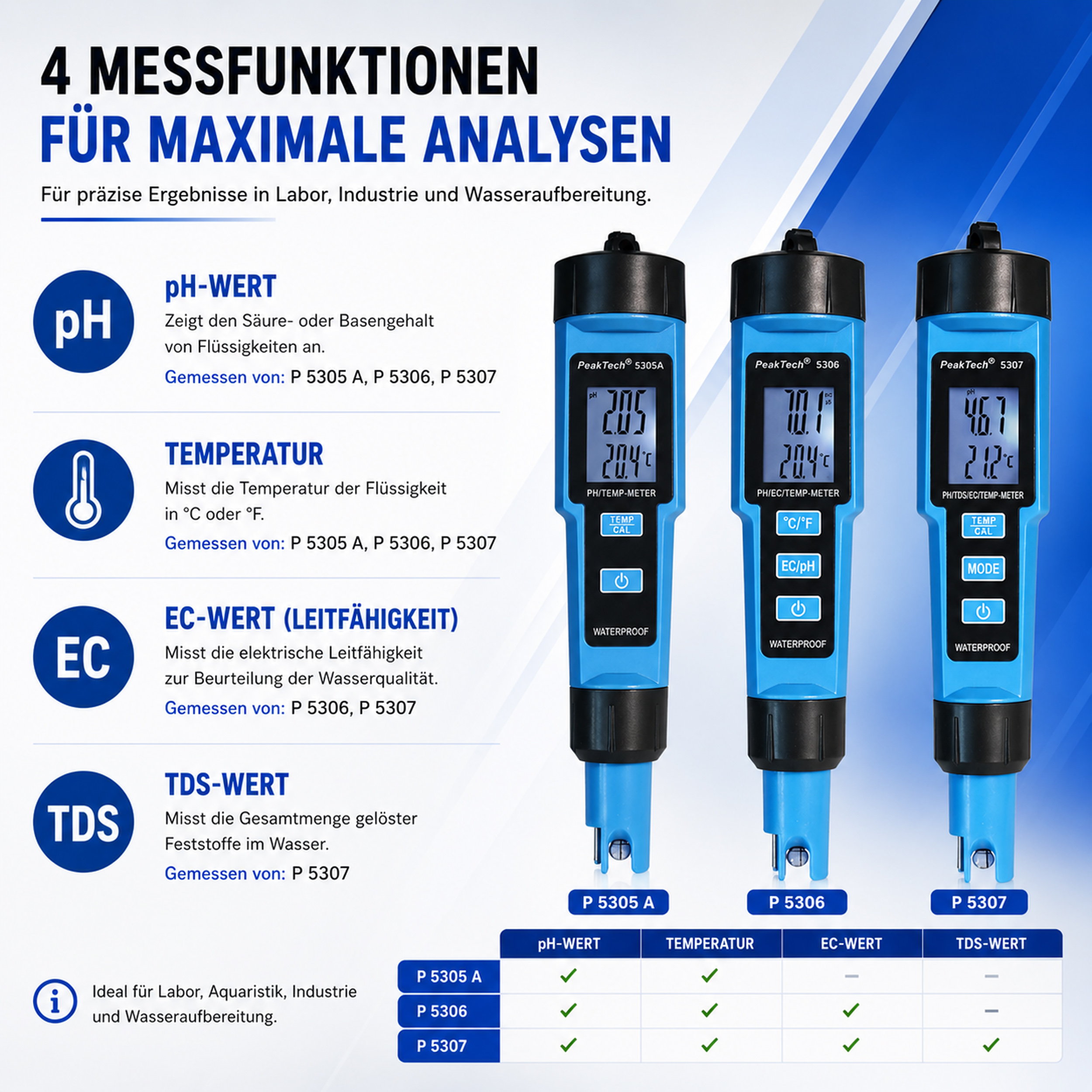 «PeakTech® P 5306» 3 in 1 PH-Meter for PH/EC/TEMP