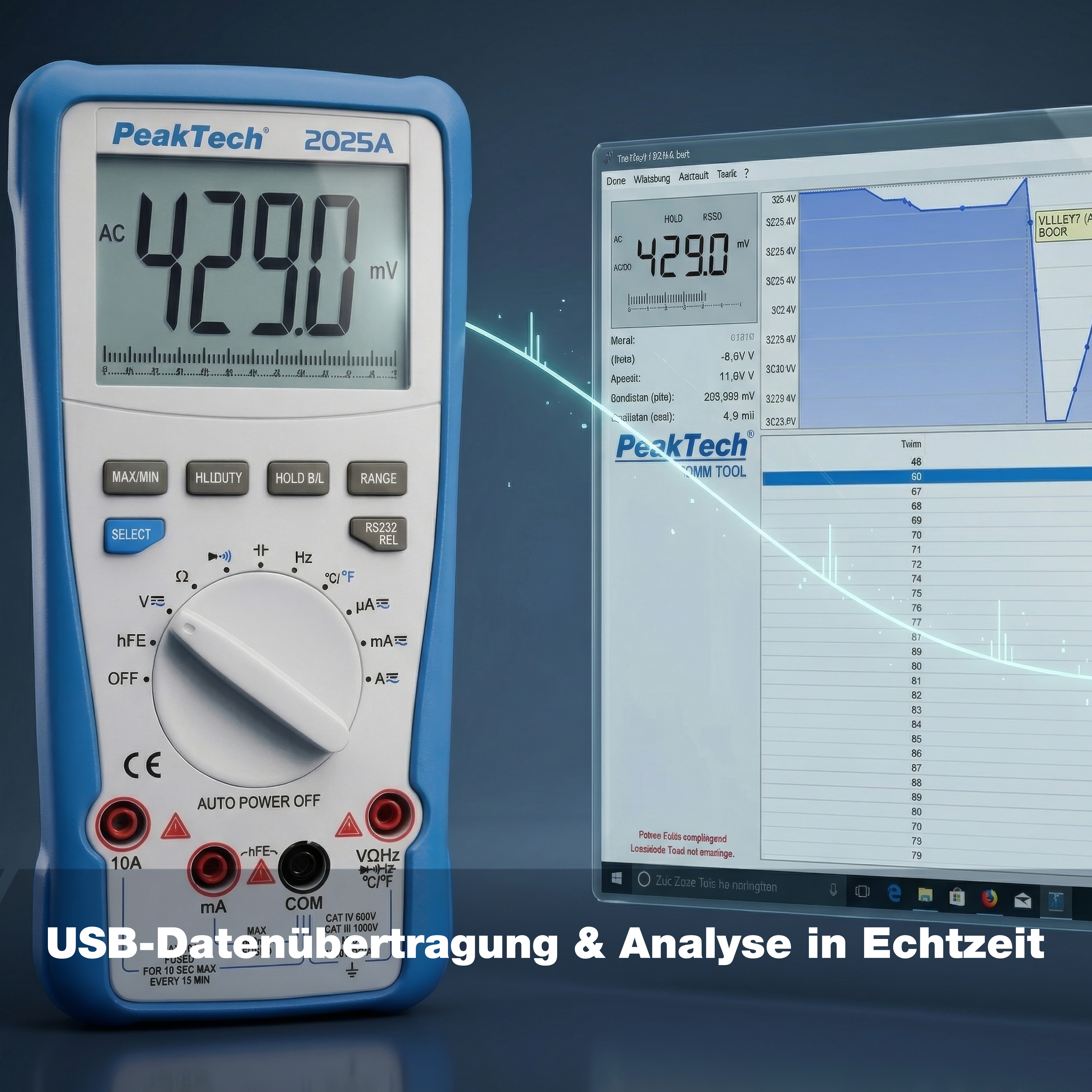 «PeakTech® P 2025 A» True RMS digital multimeter ~ 6.000 Counts ~ 1000V AC/DC ~ 10A AC/DC ~ USB