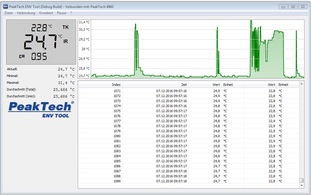 «PeakTech® P 4960» Termometr IR; -50 ... +1200°C; interfejs USB