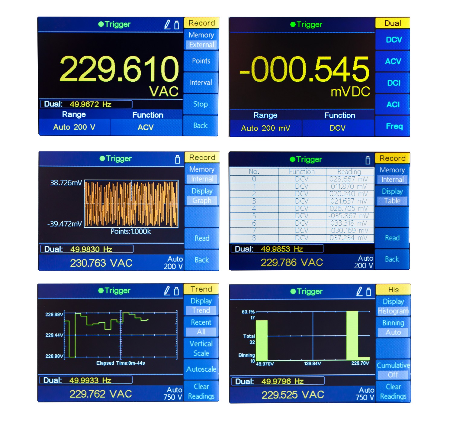 «PeakTech® P 4095» Graficzny multimetr stołowy z wyświetlaczem TFT