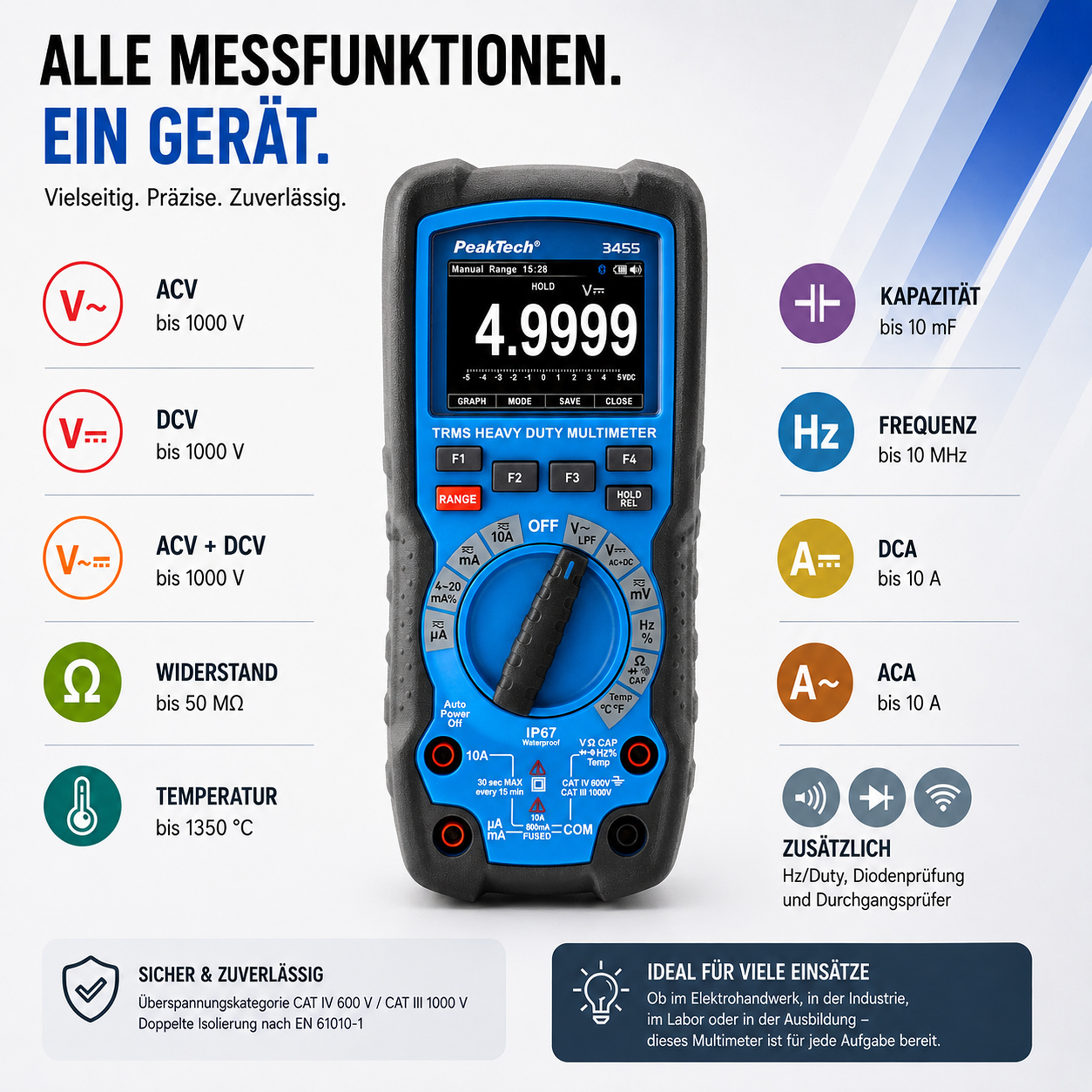 «PeakTech® P 3455»  Multimètre graphique haute performance ~ 50 000 points TFT ~ 1 000 V AC/DC avec True RMS, IP67, Bluetooth