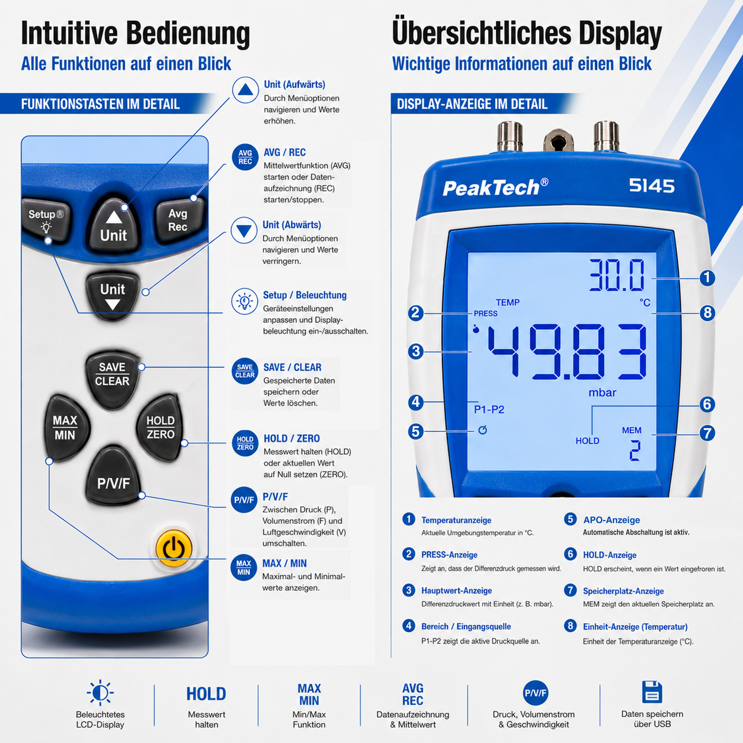 «PeakTech® P 5145» Professional Pressure-Difference & Air Flow Meter
